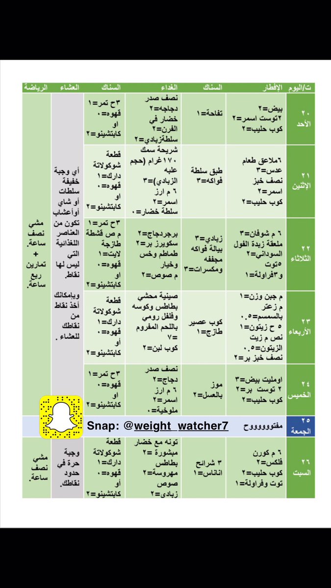 رجيم الدكتور فادي - افضل رجيم لخسارة الوزن باسرع وقت 547 5