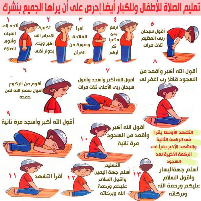 طريقة الصلاة الصحيحة بالصور - الصلاه كما يجب ان تكون 2003