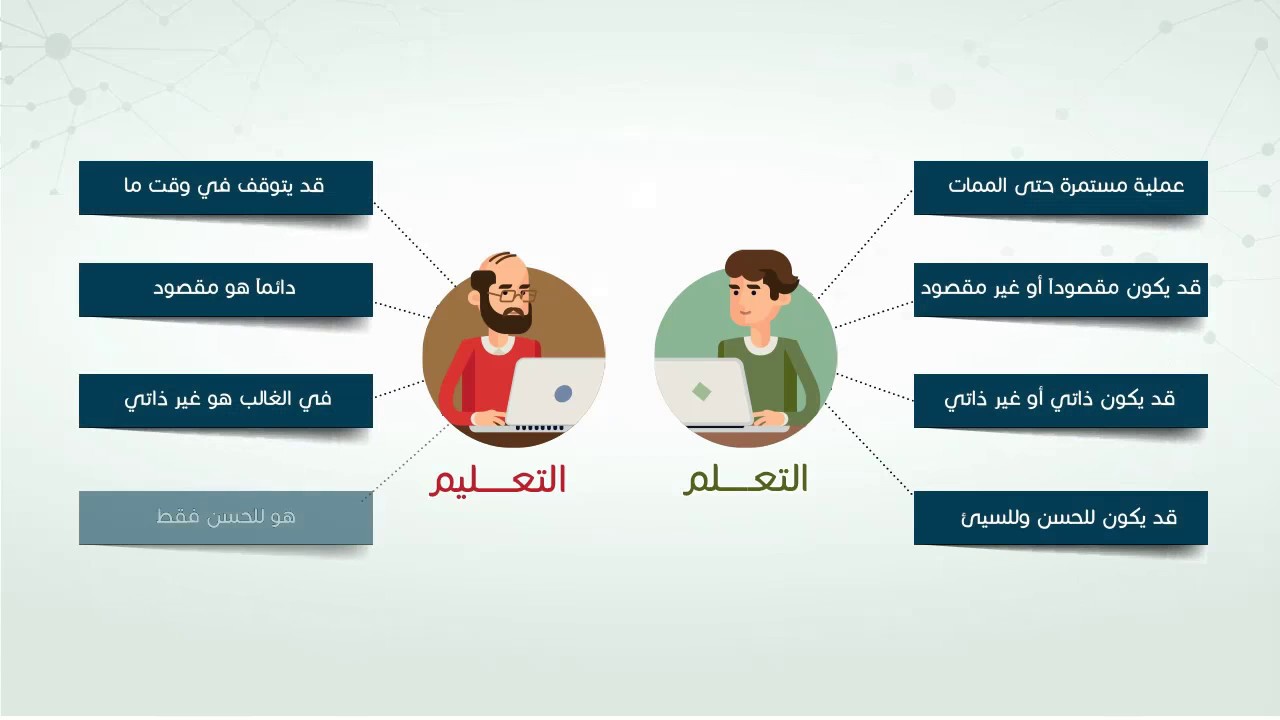 الفرق بين التعليم والتعلم , ما هي أوجه الاختلاف بين التعليم والتعلم