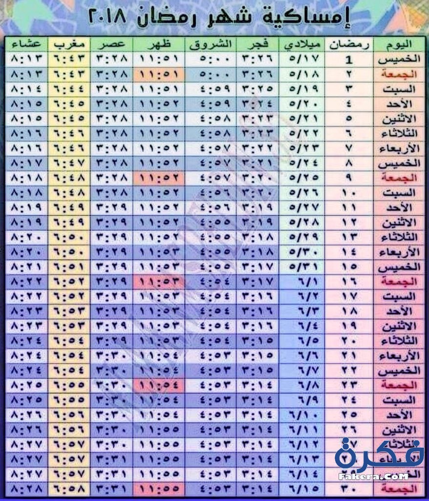 امساكية رمضان 2024 الامارات , مواعيد الفطور والسحور