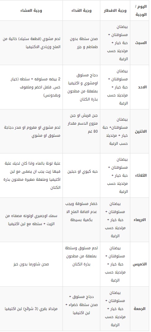 رجيم الدكتور فادي - افضل رجيم لخسارة الوزن باسرع وقت 547 4