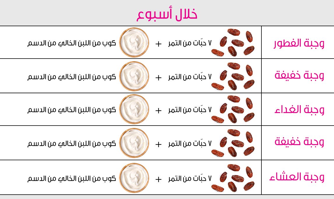 رجيم الدكتور فادي - افضل رجيم لخسارة الوزن باسرع وقت 547 1