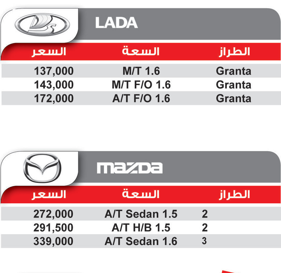 اسعار السيارات مصر , تعرف على اهم الاسعار