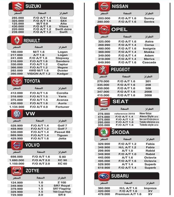 اسعار السيارات الجديدة فى مصر 2024 , ارتفاع اسعار احدث السيارات فى مصر 2024 