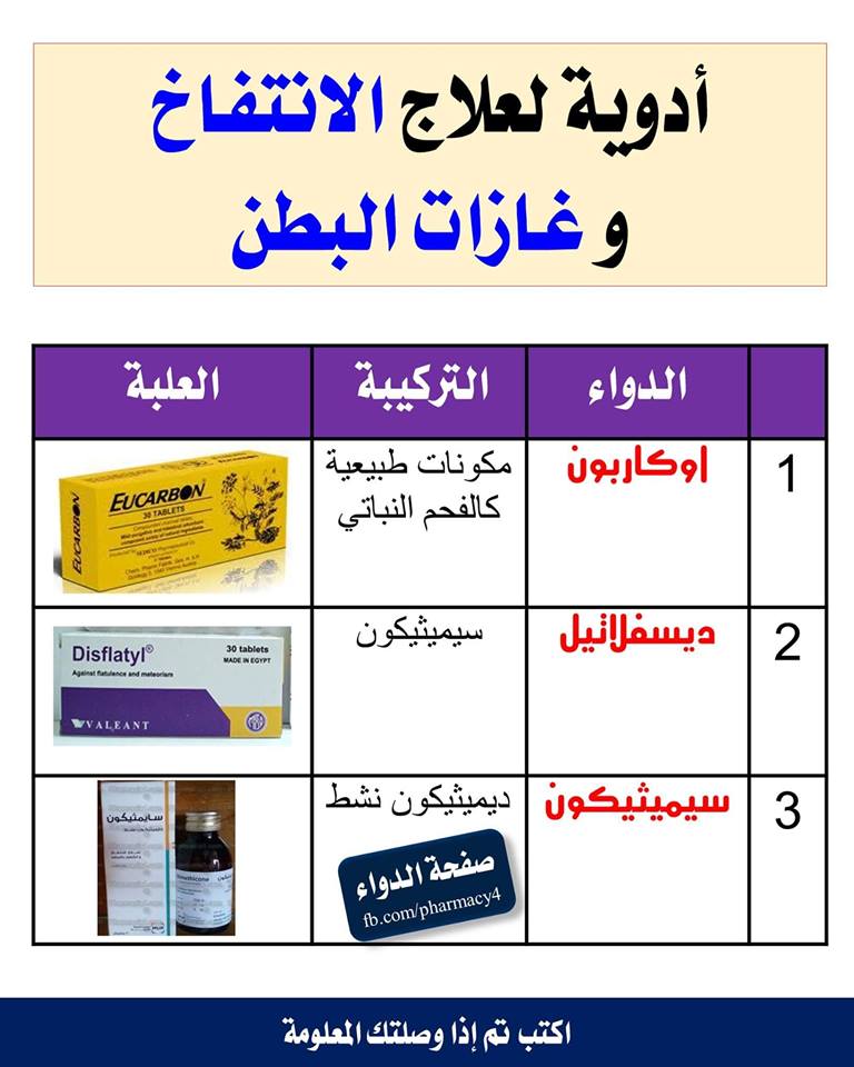 علاج الانتفاخ , طرق كيفيه علاج انتفاخ البطن