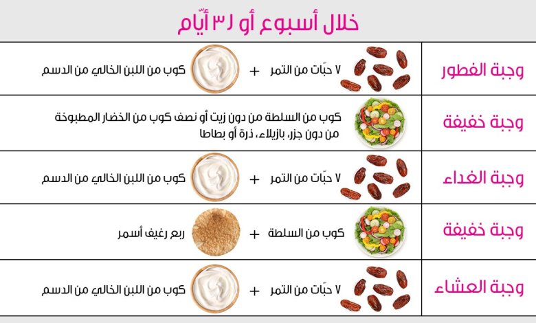 رجيم الدكتور فادي - افضل رجيم لخسارة الوزن باسرع وقت 547