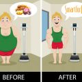 3326 3 برنامج رجيم لتخفيف الوزن - افضل نظام غذائى صحى لتخفيف الوزن بسهولة طروب صارم