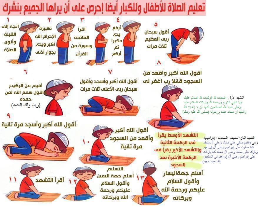 تعليم الصلاة الصحيحة , كيفيه أداء الصلاه الصحيحه